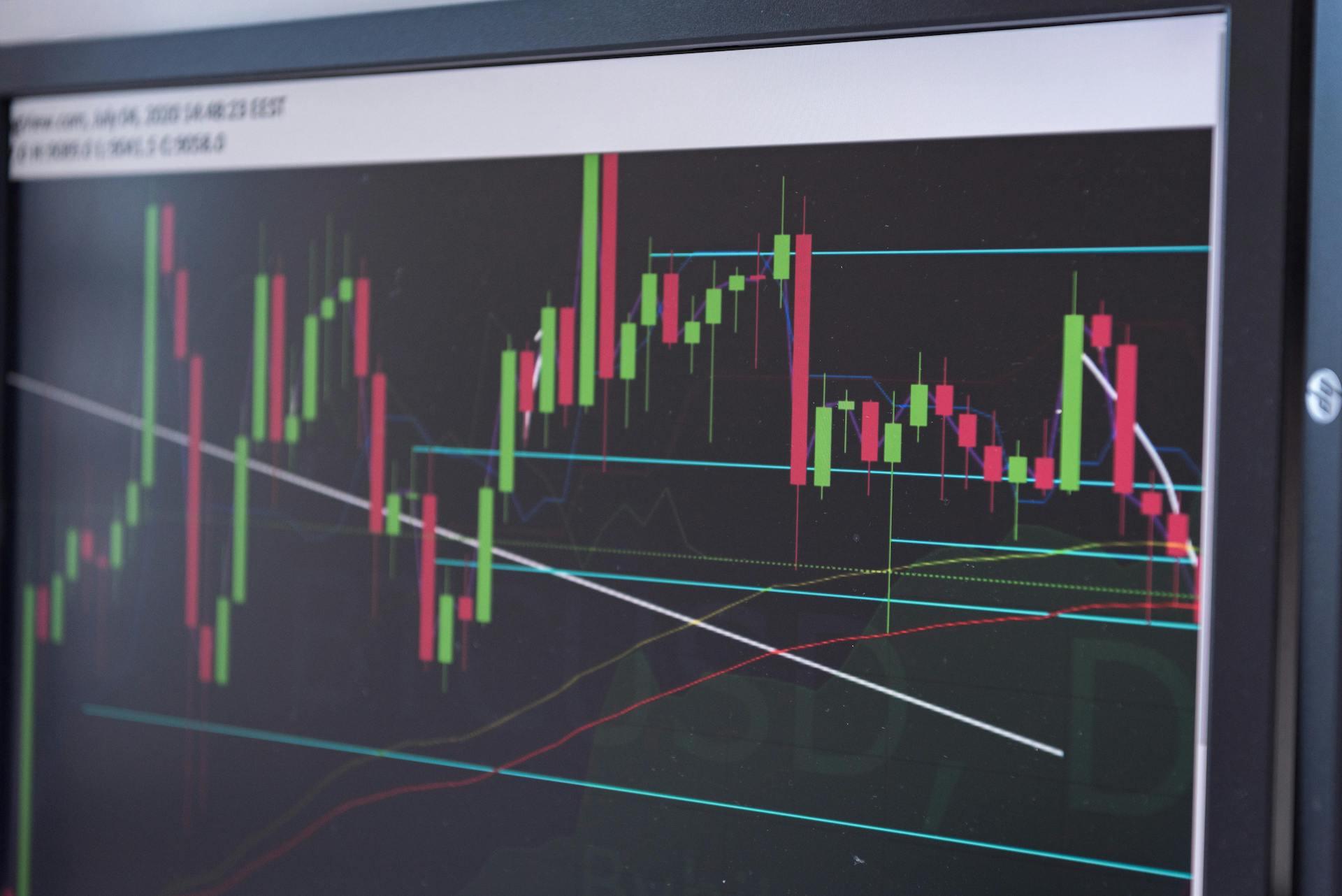 Understanding Bar Charts in Forex Trading: A Complete Guide to OHLC Analysis