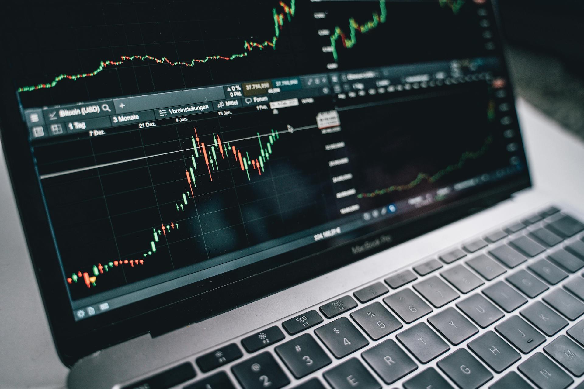 Choosing the Right Chart: Candlestick