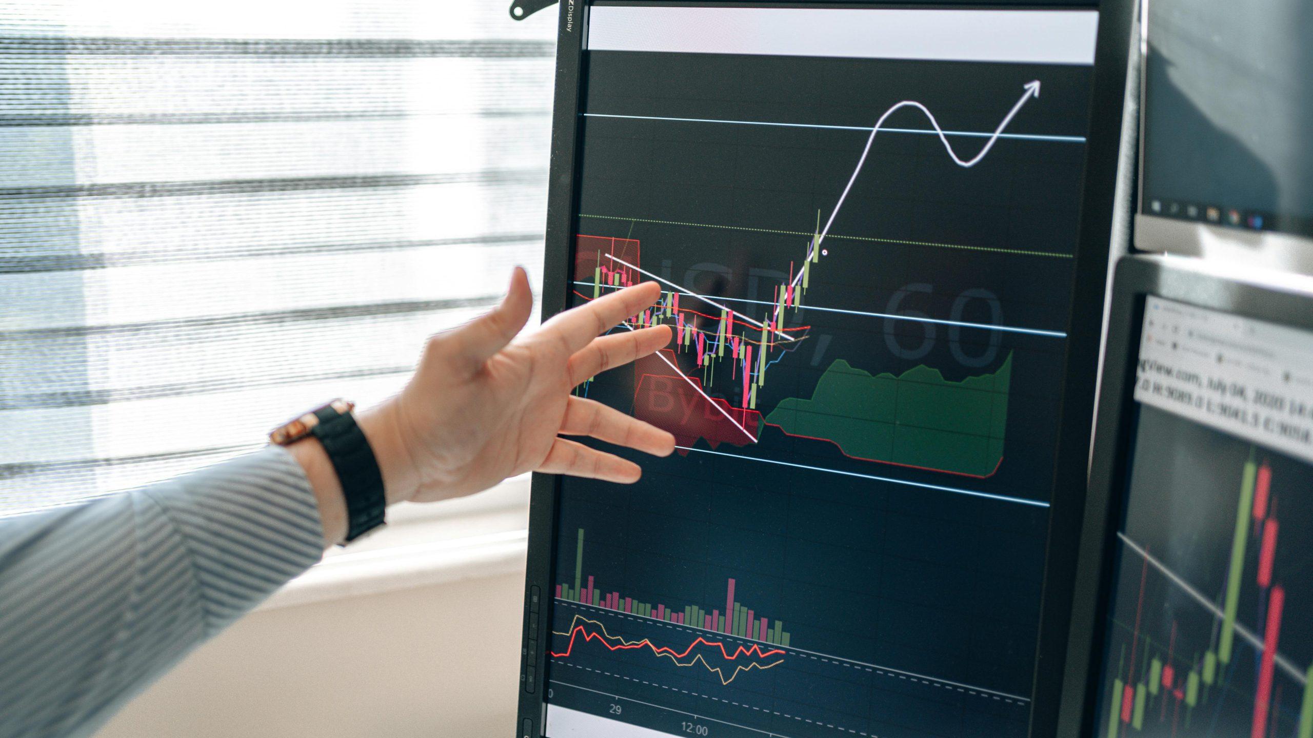 Technical & Fundamental Analysis: Insights and Opportunities