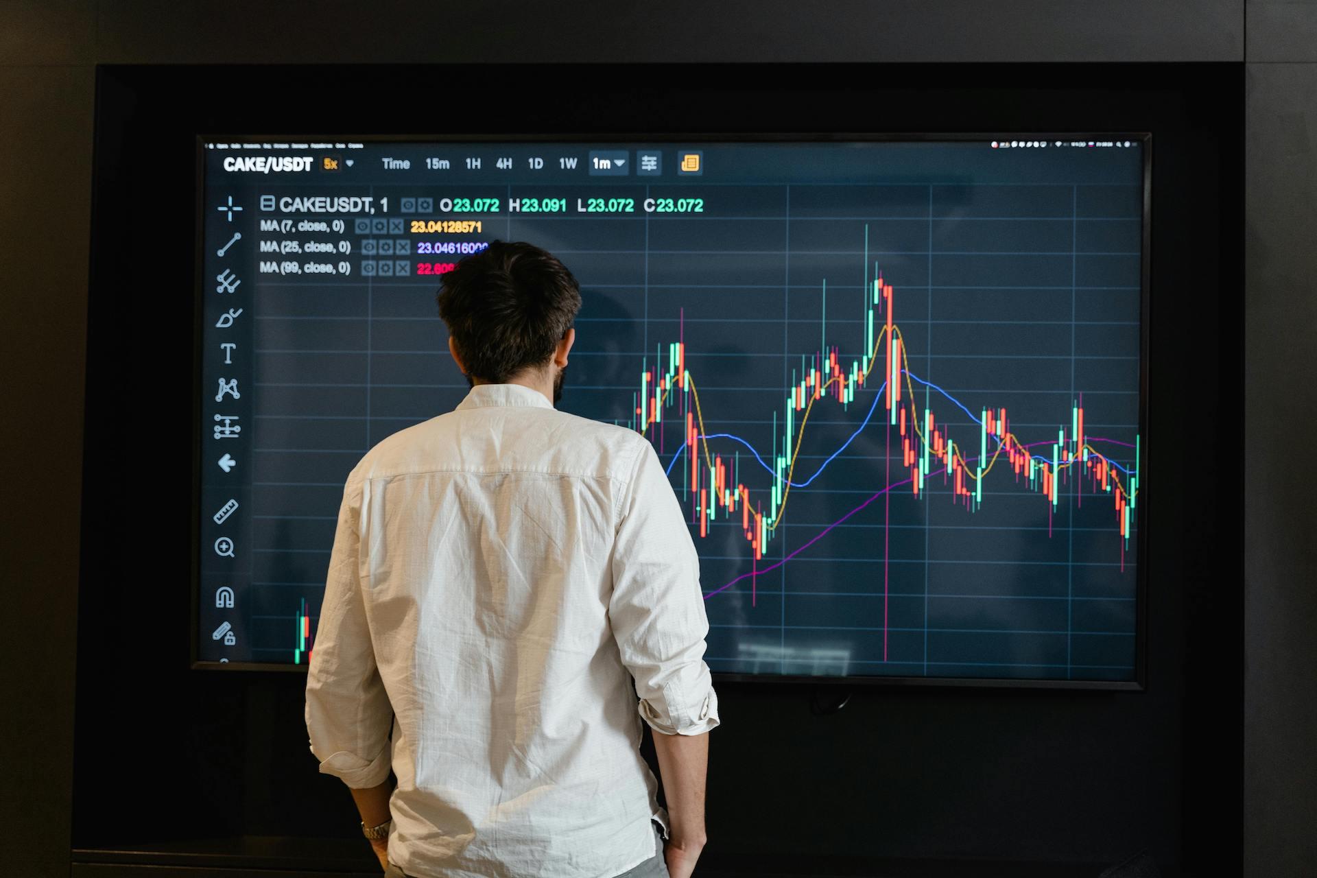 Mastering Trend Lines in Forex Trading