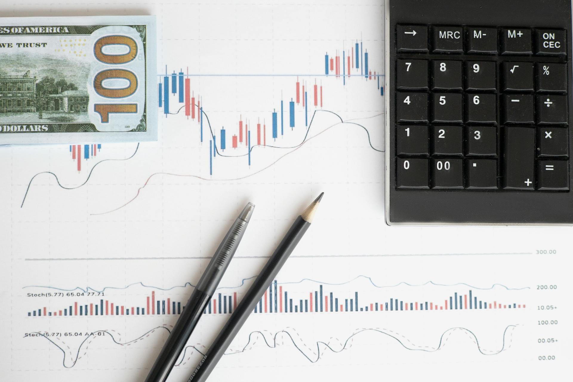 Weekly Fundamental Analysis: Key Global Economic Developments and Market Insights
